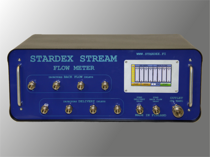 Stardex Stream Flow Meter